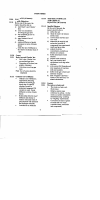 Chem form 3 syllabus.pdf